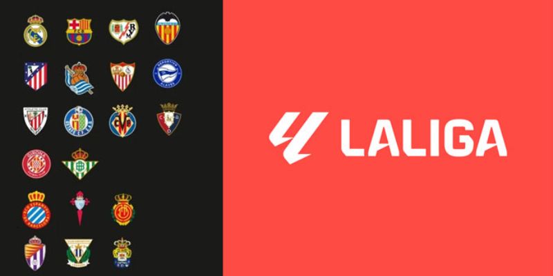 Thứ hạng của La Liga xu hướng