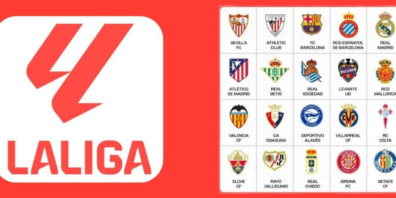 Thứ hạng của La Liga là gì